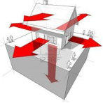 perdidas calor vivienda